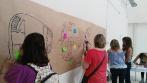 Grupo de mujeres planeando un proyecto social sobre un papel marrón en la pared